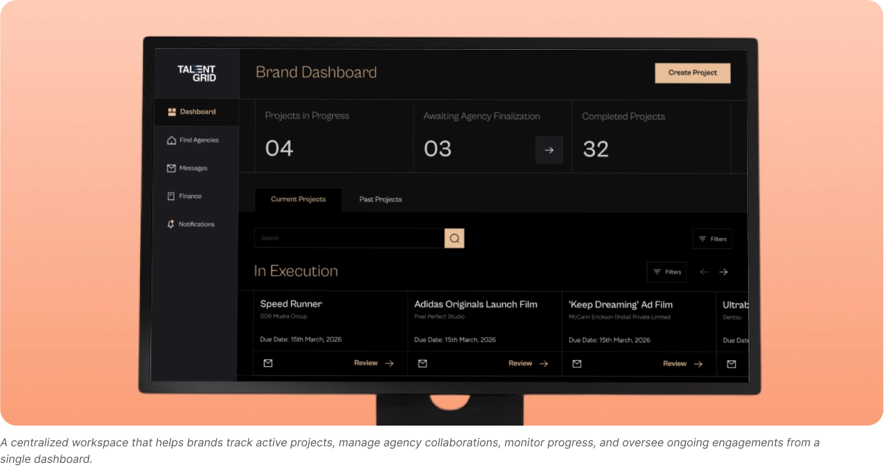 TalentGrid Overview